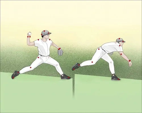 Understanding Kinematic Changes in Prosthetics